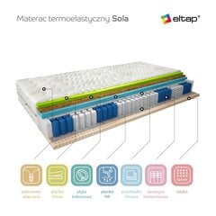 Madrats Eltap Sola Aloevera, 160x200 cm price and information | Mattresses | hansapost.ee