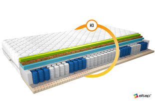Матрас Eltap Sola Medicott Silver, 160x200 см цена и информация | Матрасы | hansapost.ee
