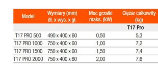 Электрический конвектор 1500Вт Thermoval низкотемпературный обогреватель T17 PRO цена и информация | Обогреватели | hansapost.ee