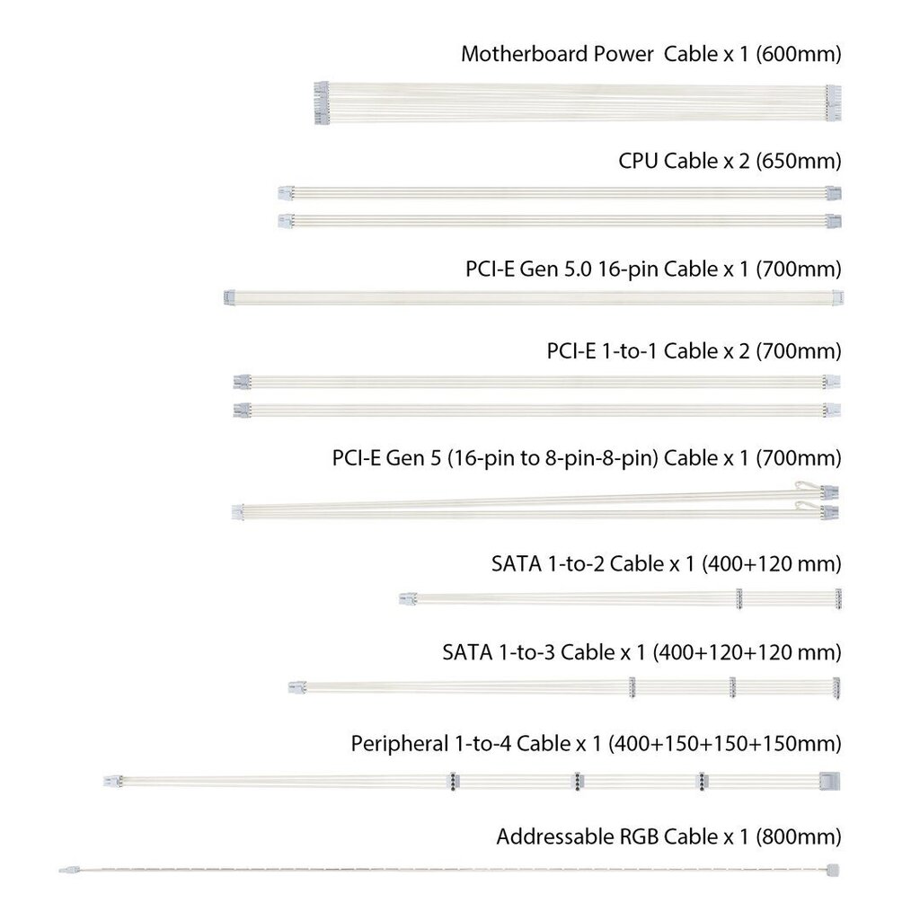 Asus ROG Strix 1000G Aura White Edition 90YE00P5-B0NA00 hind ja info | Toiteplokid | hansapost.ee