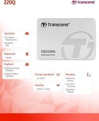 Transcend TS500GSSD220Q цена и информация | Внутренние жёсткие диски (HDD, SSD, Hybrid) | hansapost.ee