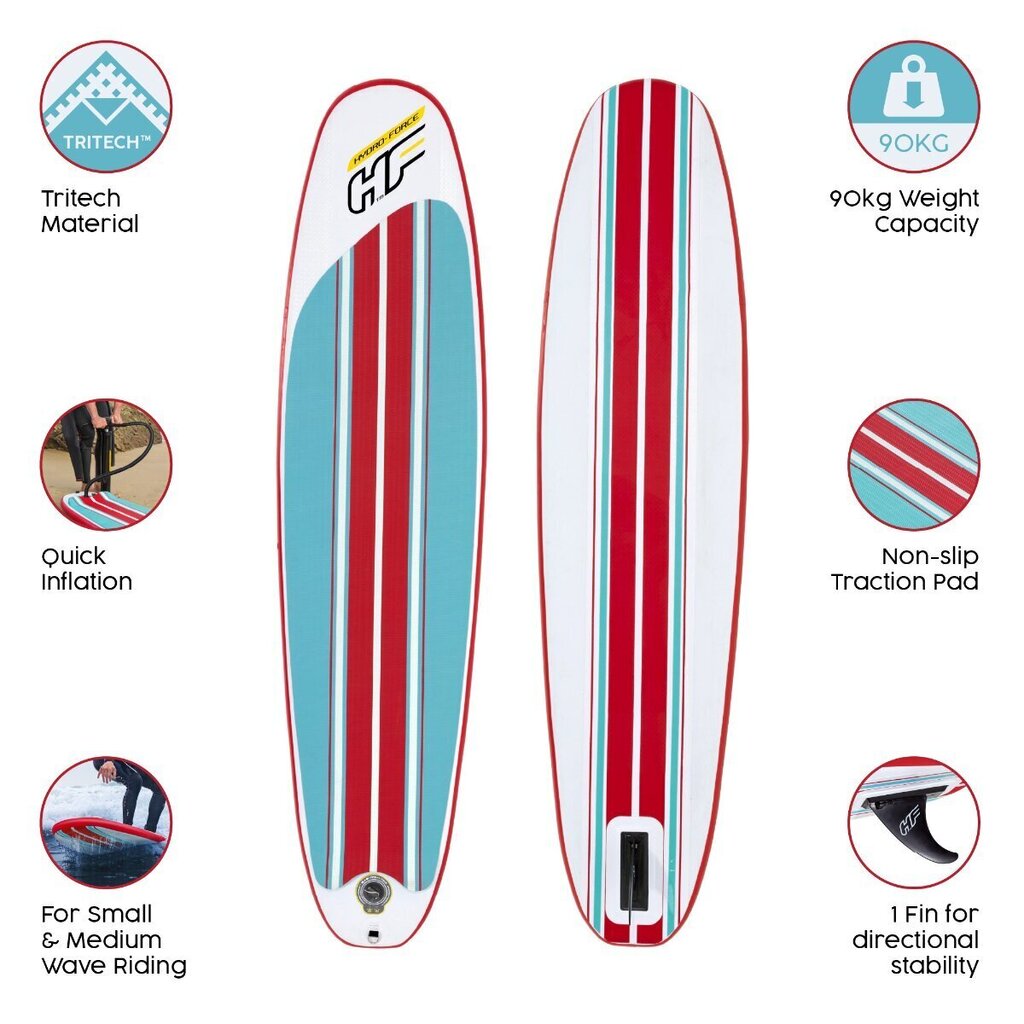 Defektiga toode. SUP laud Bestway Hydro-Force 2.43m x 57cm x 7cm цена и информация | Defektiga tooted | hansapost.ee