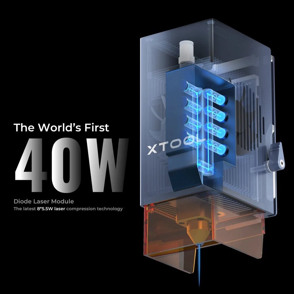 xTool 40W laserlõikuri täienduskomplekt цена и информация | Elektrilised saed, ketassaed ja tarvikud | hansapost.ee