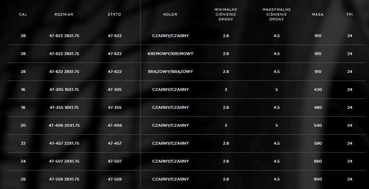 Rehv Vredestein Dynamic City 28x1,75, must hind ja info | Jalgratta sisekummid ja rehvid | hansapost.ee