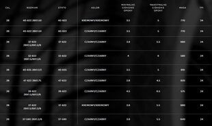 Шина Vredestein Dynamic Tour 28х1,50, белого цвета цена и информация | Vredestein Спорт, досуг, туризм | hansapost.ee