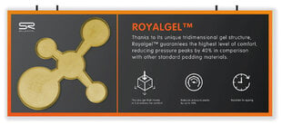 Pealkiri Selle Royal Royal Gel Engels hind ja info | Selle Royal Sport, puhkus, matkamine | hansapost.ee