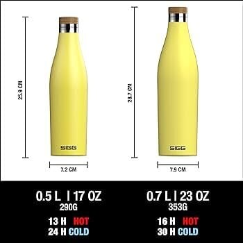 Sigg joogipudel Meridian Ultra Lemon 0,7L цена и информация | Joogipudelid | hansapost.ee