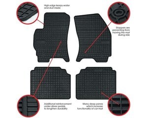 Kummimatid RENAULT THAILA I/II 2000-2010, 2008-2017 цена и информация | Модельные резиновые коврики | hansapost.ee