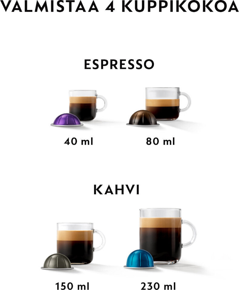 Krups kapselkohvimasin Nespresso Vertuo Pop XN9205 Spicy Red, punane hind ja info | Kohvimasinad ja espressomasinad | hansapost.ee