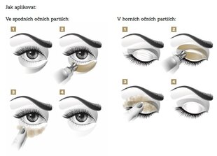 Kortsudevastane silmaümbruskreem Eyeshine Tolure Cosmetics, 15 ml hind ja info | Silmakreemid ja seerumid | hansapost.ee