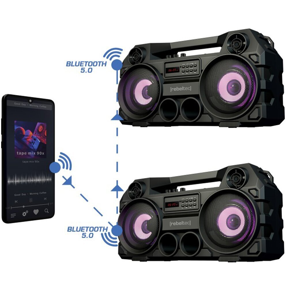 Rebeltec SoundBOX 465 hind ja info | Kõlarid | hansapost.ee