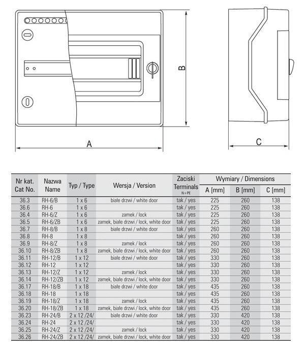 Pinnapealne jaotuskilp IP65 RH-12 (N+PE) 1x12 hind ja info | Pistikupesad ja lülitid | hansapost.ee