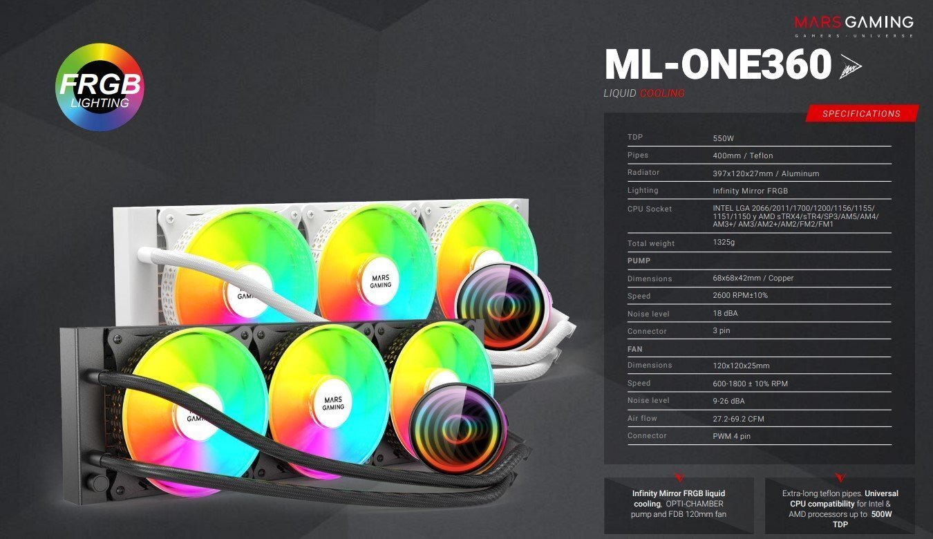 Vedel jahutuskomplekt Mars Gaming ML-ONE360 цена и информация | Arvuti ventilaatorid | hansapost.ee