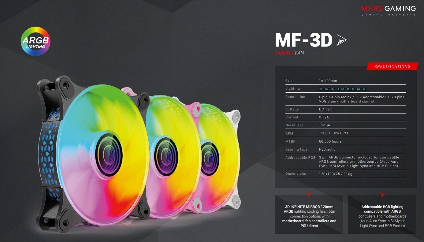 MARS GAMING MF-3D Infinity Mirror ARGB 120mm Fan arvutijahuti hind ja info | Arvuti ventilaatorid | hansapost.ee