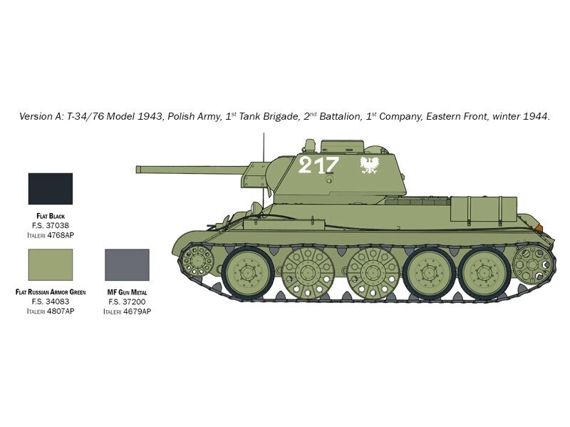 Mudelikomplekt Italeri T-34/76 Model 1943 hind ja info | Klotsid ja konstruktorid | hansapost.ee