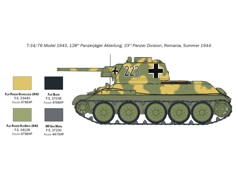 Mudelikomplekt Italeri T-34/76 Model 1943 hind ja info | Klotsid ja konstruktorid | hansapost.ee