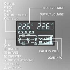 Qoltec 52280 hind ja info | Puhvertoiteallikad | hansapost.ee