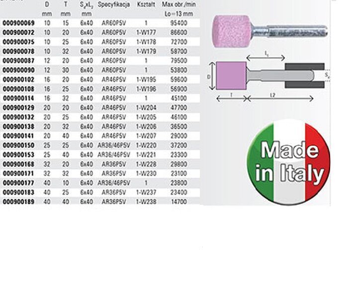 Keraamiline lihvketas Beta AR60P5V, 10x15 mm, 25 tk price and information | Käsitööriistad | hansapost.ee