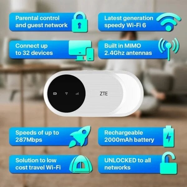 4G modem ZTE U10 MiFi-CAT 4, WiFi 6 hind ja info | Ruuterid | hansapost.ee