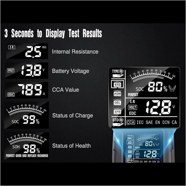 digitaalne 12/24v aku tester hind ja info | Auto elektritarvikud | hansapost.ee