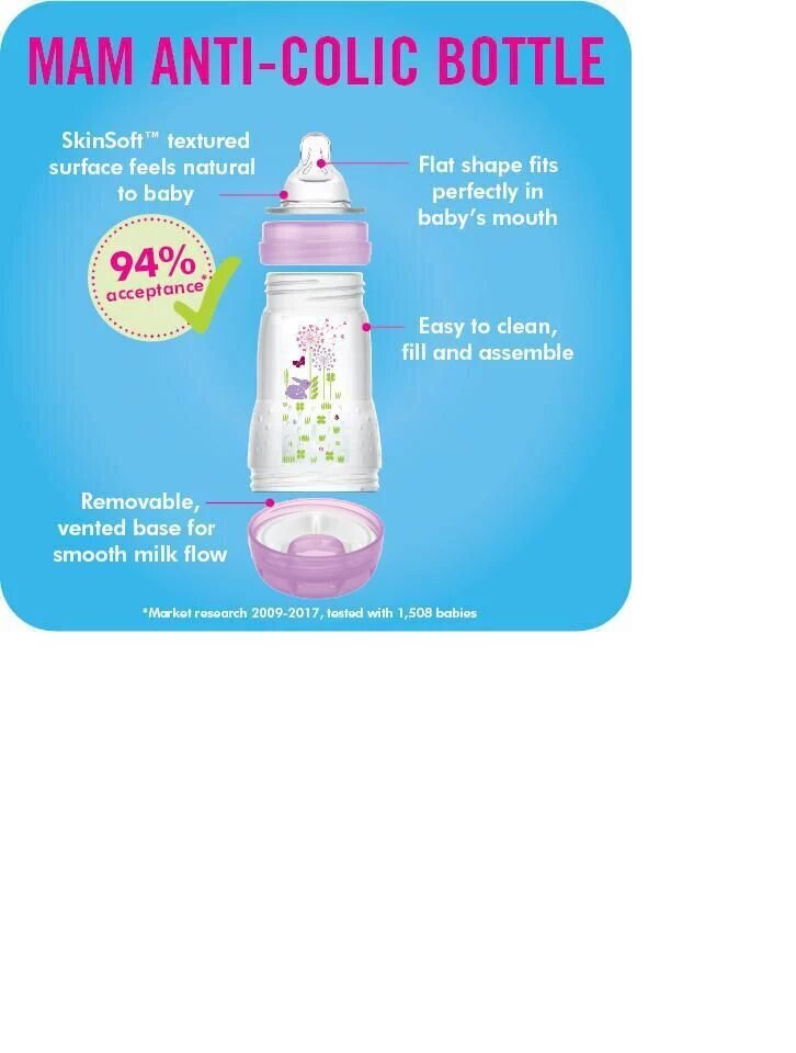 Lutipudel Mam Easy Start Anti-Colic, pink/roosa, 2+ kuud, 260 ml цена и информация | Lutipudelid ja tarvikud | hansapost.ee