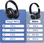 Feegar Mello 65H hind ja info | Kõrvaklapid | hansapost.ee
