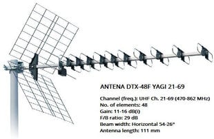 Iskra DTX-48F välisantenn hind ja info | Televiisori antennid | hansapost.ee