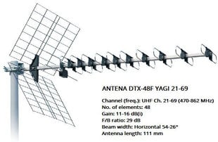 eSTAR DTX-48F цена и информация | ТВ-антенны и аксессуары к ним | hansapost.ee