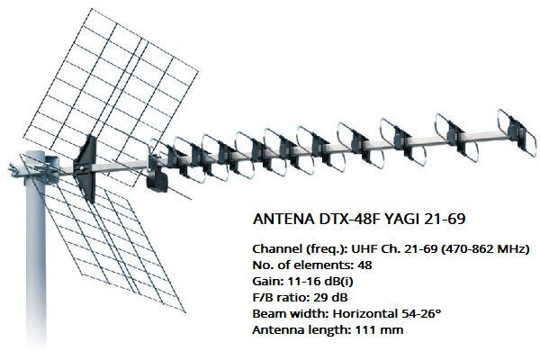 Iskra DTX-48F välisantenn цена и информация | Televiisori antennid | hansapost.ee