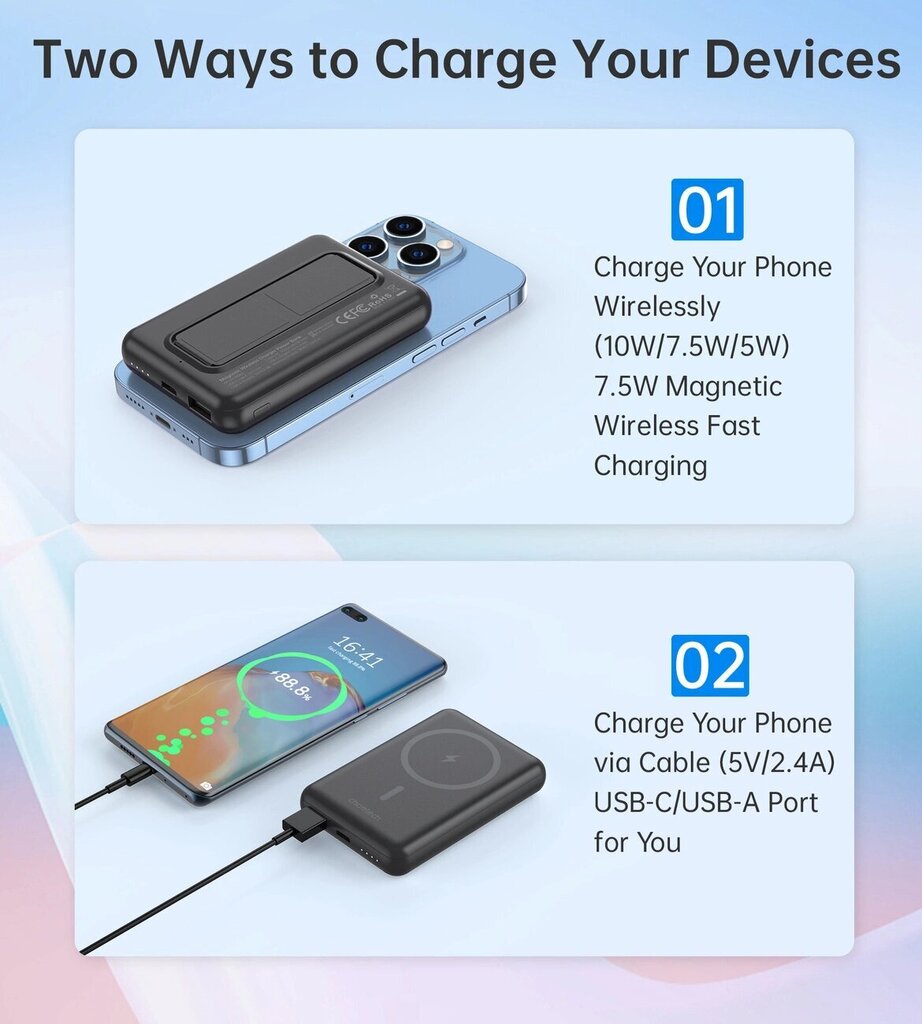 Choetech B663, 10000 mAh hind ja info | Akupangad | hansapost.ee