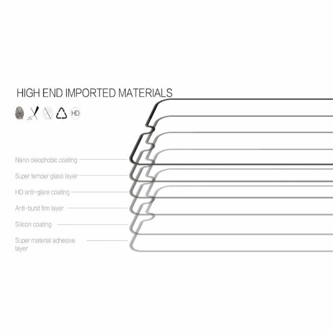 TakeMe 5D Extra sticky Full Glue Surface Edge hind ja info | Ekraani kaitseklaasid ja kaitsekiled | hansapost.ee