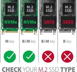 Adapter Axagon PCEM2-S hind ja info | Arvutikomponentide tarvikud | hansapost.ee