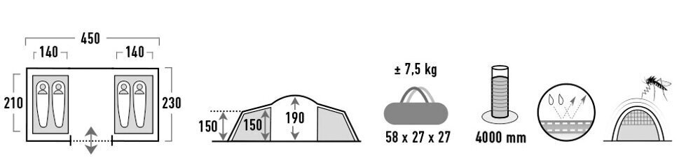 Telk HighPeak Como 4.0 hind ja info | Telgid | hansapost.ee