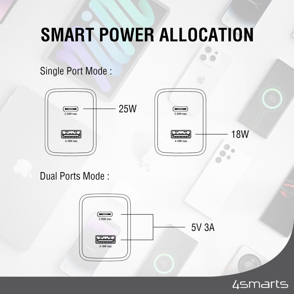 4smarts VoltPlug PD цена и информация | Laadijad mobiiltelefonidele | hansapost.ee