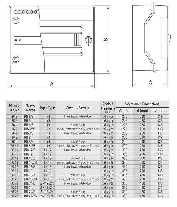 RH-8 (N+PE) 1x8 pinnapealne jaotur IP65 hind ja info | Pistikupesad ja lülitid | hansapost.ee