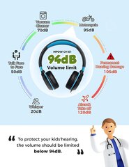 Mpow CHE1 чёрный/синий, dетские проводные наушники цена и информация | Наушники | hansapost.ee