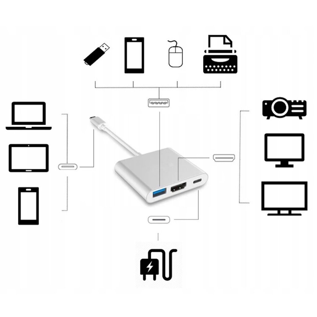 iLike HD1 3in1 USB-C (Type-C) Pistik HDMI 4K / USB 3.0 / USB-C Naine Audio & Video Kaabel Adapter Hõbe (OEM) цена и информация | USB adapterid ja jagajad | hansapost.ee