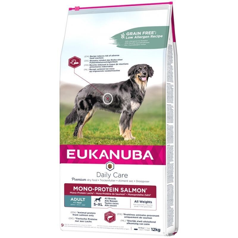 Eukanuba Mono-Protein Hypoallergenic lõhega, 12 kg цена и информация | Koerte kuivtoit ja krõbinad | hansapost.ee