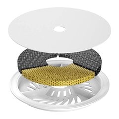 Replacement filters for water foutian HHOLove CT-FTKRF цена и информация | Миски, ящики для корма | hansapost.ee