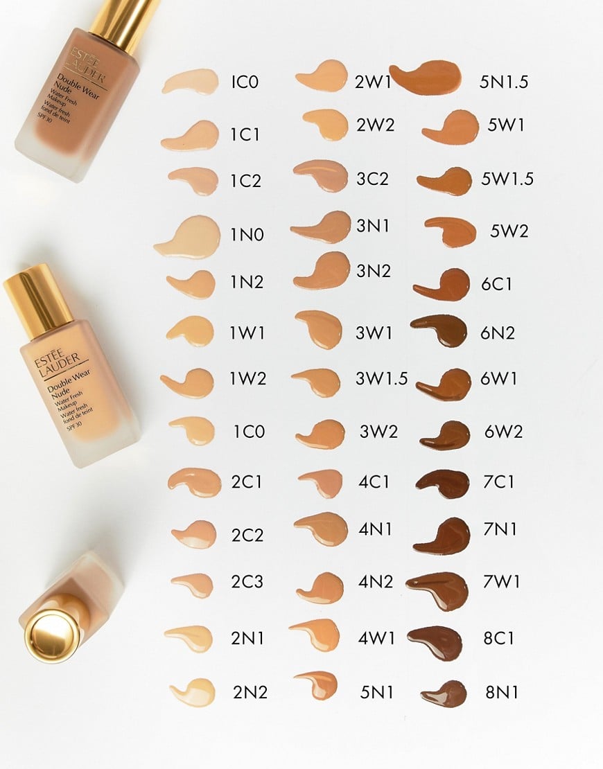 Результат изображения по uÅ¾klausÄ âDouble Wear Nude Water Fresh Makeupâ